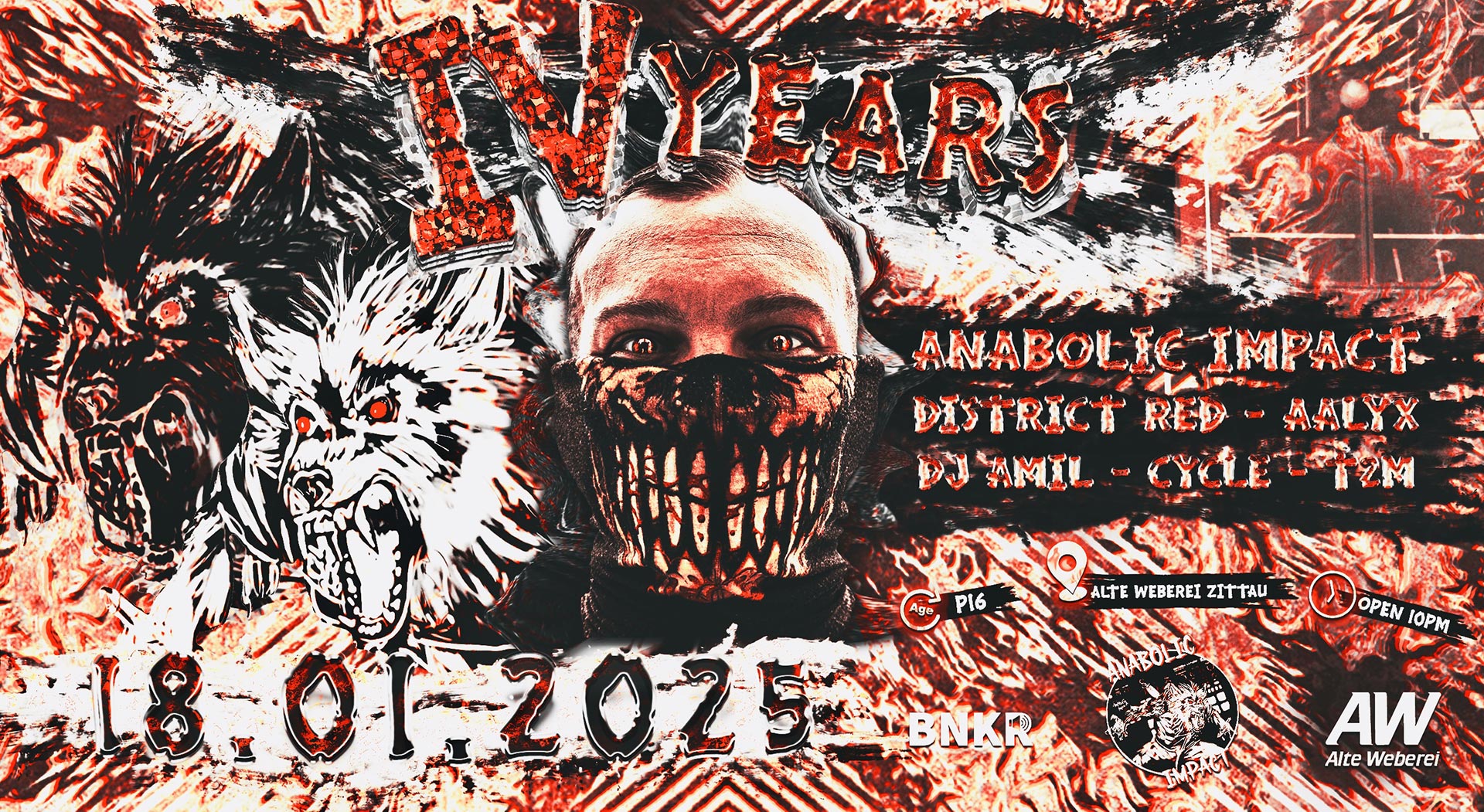 IV YEARS ANABOLIC IMPACT